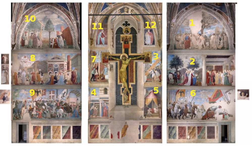 Guida a "La leggenda della vera Croce" di Piero della Francesca